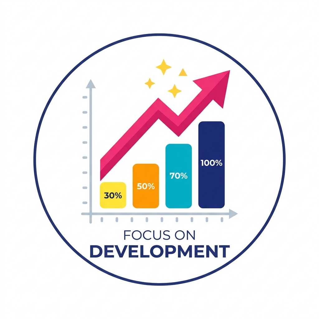 Development